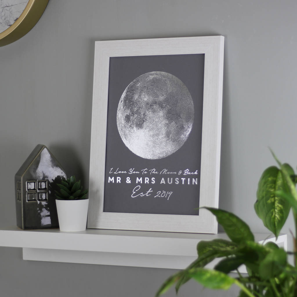 Personalised Metallic Moon Print